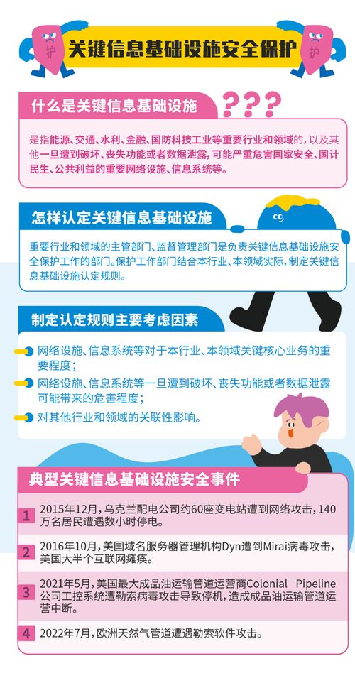 國(guó)家網(wǎng)絡(luò)安全宣傳周 網(wǎng)絡(luò)安全知識(shí)手冊(cè)與信息安全軟件開發(fā)