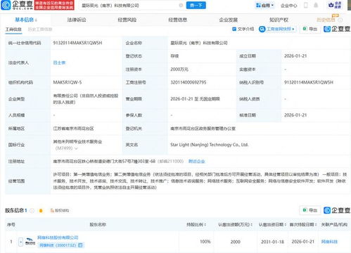 網宿科技南京新公司成立，聚焦網絡安全軟件開發，注冊資本2000萬