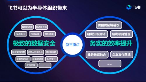 飛書 兼顧安全與效率，助力芯片研發到量產
